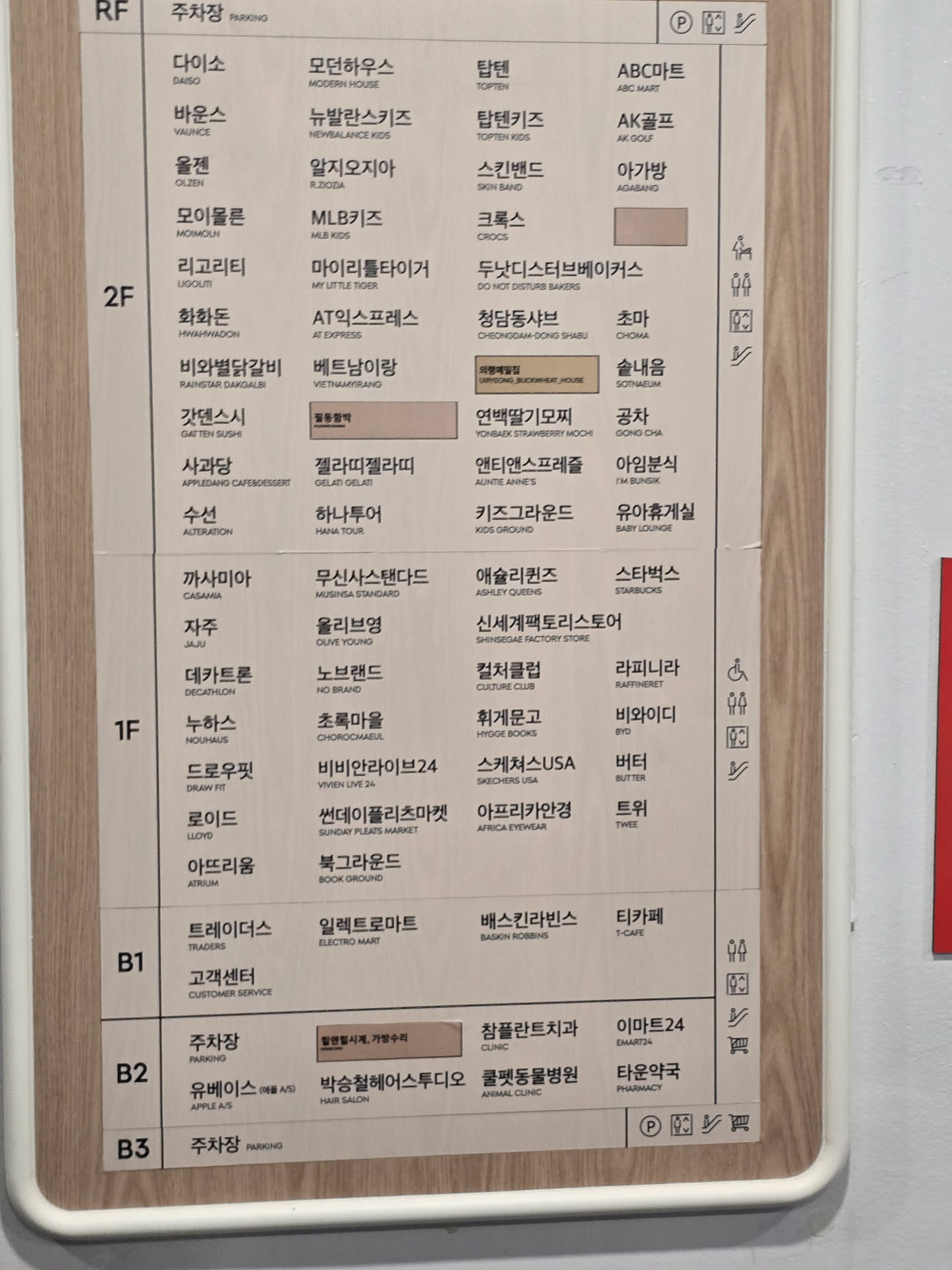 스타필드마켓 일산 층별 안내판 — 1층에 애슐리퀸즈 표기